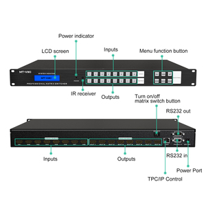 Conmutador de matriz 4K HDMI 8x8, MT-ViKI 2U ADI Conmutador de matriz 8 en 8 salidas HDMI, disponible para 4x4 8x8 16x16 36x36 - Product Image 5
