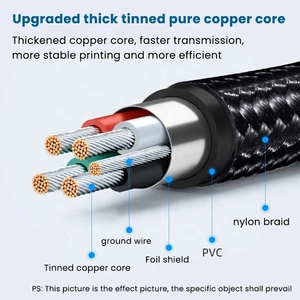 0.5M 1M 1.5M 2M 3M <strong>USB</strong> C Type C Type-C to <strong>USB</strong> <strong>2.0</strong> Type <strong>B</strong> Male Data Sync Printer Scanner Cable Cord Custom <strong>USB</strong> Printer Cable - Product Image 3