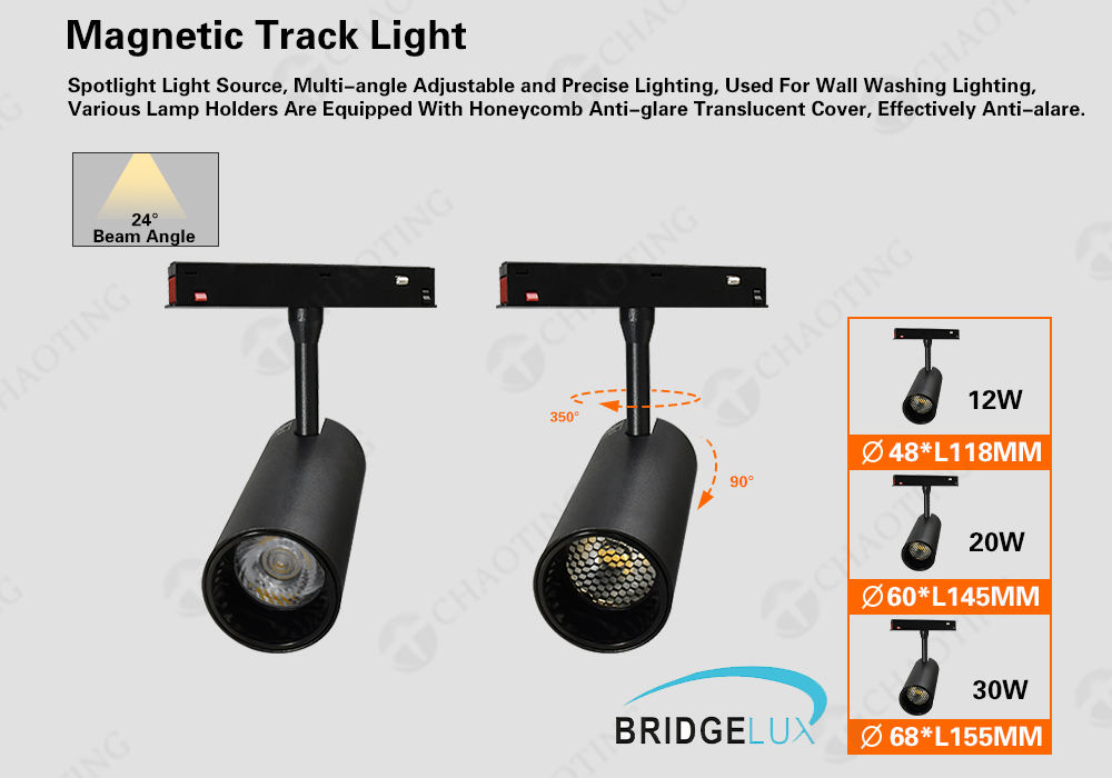 Projecteur rotatif pliable