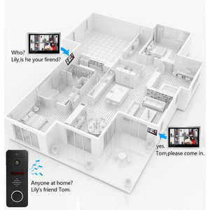 Anjielo Smart 10 Inch Touch Screen Monitor with <strong>Motion</strong> <strong>Detection</strong> for Video <strong>Intercom</strong> <strong>System</strong> - Product Image 3