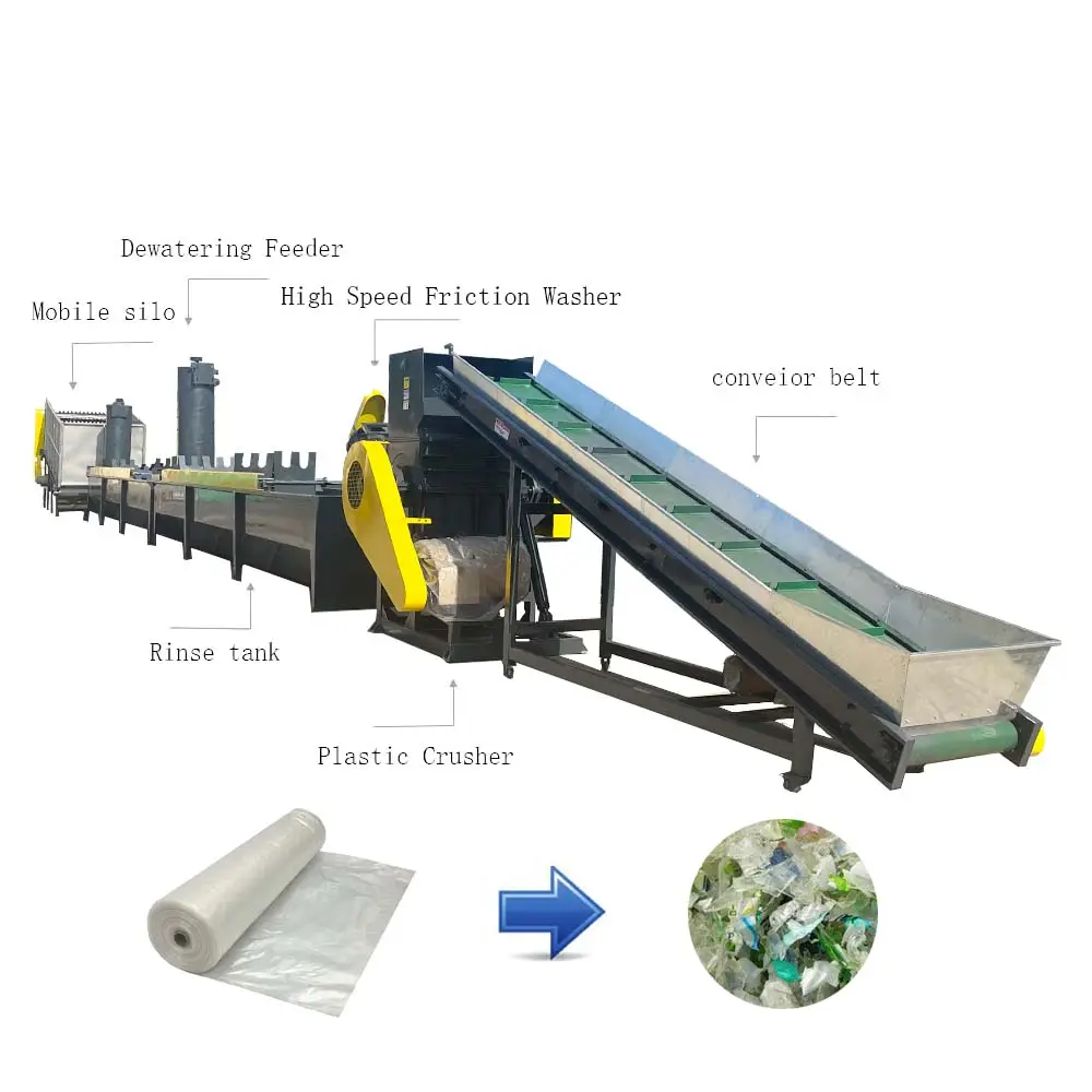 Automatische Ldpe Pp Film Roestvrijstalen Recycling Lijn Plastic Schroot Recycle Waslijn Afval Plastic Recycle Waslijn