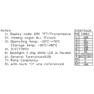 Vendita produttore 1.54 pollici 240x240 TFT Display LCD modulo del pannello con interfaccia ST7789V SPI MCU per Smart Home Electronics