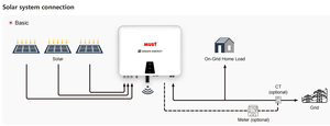 必须PH5900 4KW 10kw 15kw三相380v，带断路器WIFI RS485一体并网IP65并网太阳能逆变器 - Product Image 5