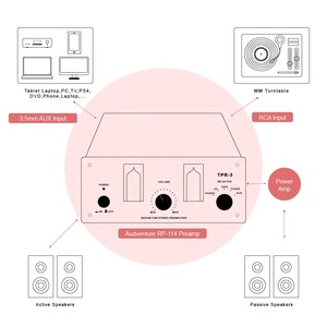 RCA入力および出力を備えた長持ちする真空管ターンテーブルプリアンプミニホームHiFiステレオMM/MCターンテーブルプリアンプ - Product Image 4