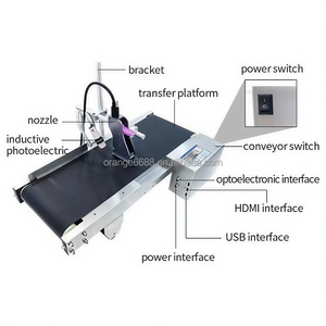 Schneller Versand Automatischer UV-Tinten strahl drucker Drucken Sie verschiedene Punktmatrix-Schriftarten zum Codieren von Informationen Verpackungs beutel Plastik flaschen - Product Image 5