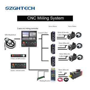 Potente 3 assi kit di taglio al plasma cnc controller fatta in casa standalone tornio cnc controller - Product Image 2