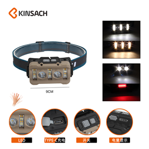 Fábrica al por mayor Abs tres fuentes de luz con función de pantalla de alimentación Tipo-c carga inducción plástico linterna faro - Product Image 4