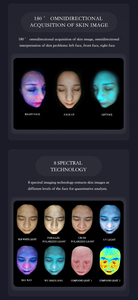 Fast Shipping <strong>Eight</strong>-spectrams <strong>Imaging</strong> Skin Analyzer Machine Facial Skin Care Tester Scanner 3D Skin Analyzer Factory Price - Product Image 2