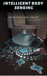 Intelligent Human Body Automatic Sensing Toilet Light Lights up When Someone Comes In, and <strong>It</strong> Is a Hot Item in <strong>2025</strong> - Product Image 2