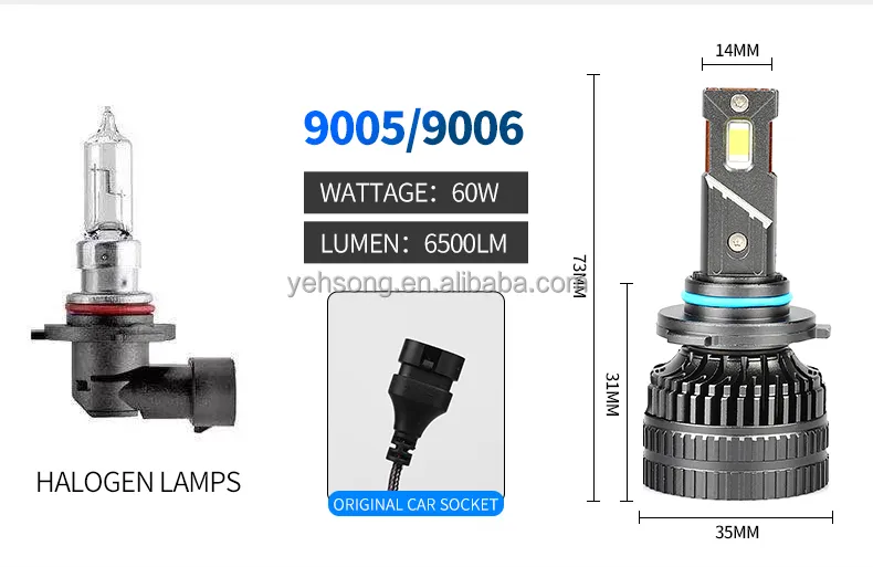 HB4/9006