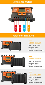 Контроллер PWM на солнечной батарее, 12/24 В - Product Image 3