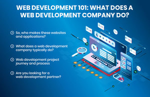 Professional Website <strong>Designing</strong> Services by Professional Website <strong>Designers</strong> Development <strong>and</strong> E Commerce Website