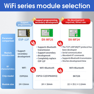 WiFi modülü kiti 4Mbps ESP-12F V/5V pimleri ile 3.3 ESP8266 ikincil geliştirme kurulu şeylerin Internet seri modülü için