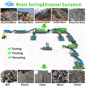 Municipal Solid Waste Sorting Line Ausrüstung Solid City Waste Sorting System Manuelle Sortier plattform - Product Image 6
