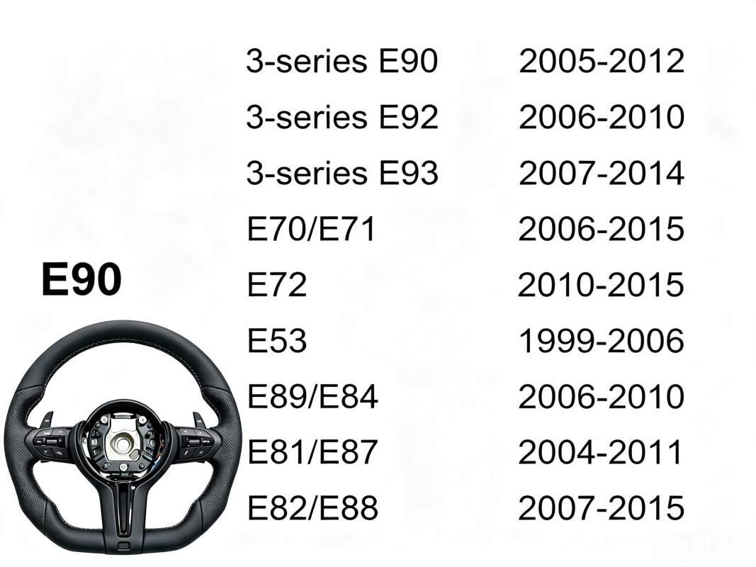 E90