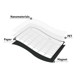 Dễ dàng làm sạch từ hàng tuần kế hoạch & khô xóa Memo Pad Trắng nhựa bảng trắng tủ lạnh menu tổ chức bảng trắng - Product Image 5