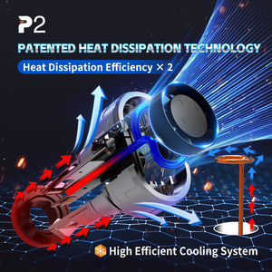 หลอดไฟหน้า LED 55W สำหรับรถยนต์ P2-H7/P2-H18การกระจายความร้อนที่ได้รับการจดสิทธิบัตร - Product Image 4