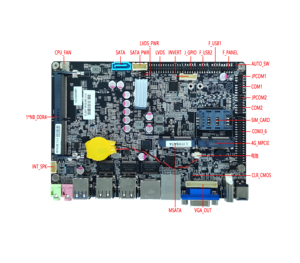 Placa BASE DE ORDENADOR DE 3,5 pulgadas con procesador RS485 con 8/10gen i5 10210u 4,2 GHz de alto rendimiento - Product Image 2