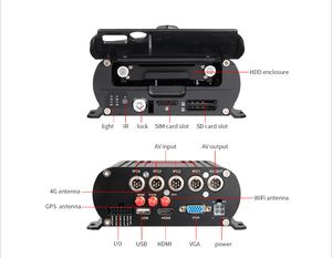 GISION Factory ODM/OEM 4G GPS WIFI veicolo Bus auto sistema di telecamere a 4 canali NVR Mobile - Product Image 2
