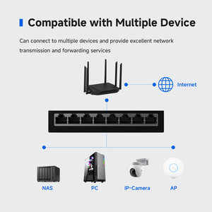 8ポートギガビットイーサネット非管理ネットワークスイッチRJ45ハーフ/フルデュプレックスIEEE802.3xフロー制御 - Product Image 5