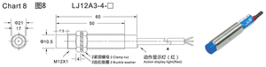 LJ12A3-4 12mm distance <strong>sensor</strong> 200mA dc <strong>proximity</strong> <strong>sensor</strong> M12 Wireless <strong>sensor</strong> Switch