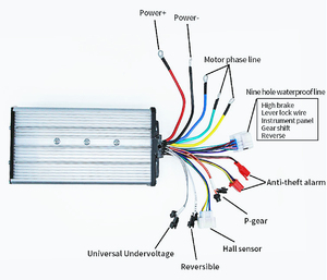 ODM 48v/60v/72v Sine Wave Dual Motor Drive <strong>Controller</strong> BLDC Hub <strong>Speed</strong> <strong>Controller</strong> for Electric Vehicles Brushless DC Motor - Product Image 4