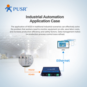 Servidor de servicio Serial de puerto Dual RS232 RS485 a tcp/ip Gateway modbus rtu, convertidor de serie a Ethernet, versión H7-4 USR N520 - Product Image 2