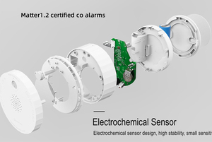 Smart Co Detector Zigbee Tuya Sensor de monóxido de carbono Sistema de alarma de seguridad para el hogar con certificado ETL - Product Image 3
