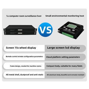 Lora赤外線アラームシステムコンピューター室環境モニタリング煙検出テスト機器の電源ホスト停止 - Product Image 3