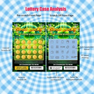 Customizable Digital Lottery Tickets with QR <strong>Code</strong> <strong>Verification</strong> Scratch Off Games Wholesale - Product Image 4