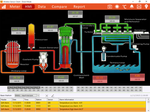 Sensor IOT inalámbrico industrial, monitor de temperatura y humedad, registrador de datos, temperatura, humedad con señal de salida RS485 - Product Image 3