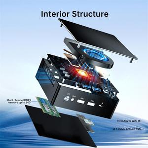 Mini PC Ryzen 9 7940HS DDR5 RAM 32GB 1TB SSD 1TB HDD Gaming Desktop <strong>Computer</strong> WiFi6 Windows <strong>Operating</strong> <strong>System</strong> New Condition US