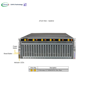Supermicro GPU superserver 4U SYS-421GU-TNXR พร้อม H100 hgx H200 4 GPU Ai LLM การเรียนรู้เชิงลึกในสต็อก - Product Image 3