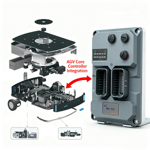 Solución de control China MRC3100 para placa de desarrollo AGV AMR Para brazo de Robot láser, controlador de Robot móvil cerebral - Product Image 2
