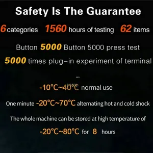 迷你便携式移动电站，配有300W 600W 1200W 2200W太阳能电池板ODM定制电池服务提供商