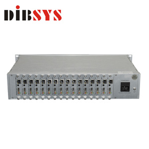 Ird、hd sdエンコーダー、最大200チャンネルトランスコーダーを含む完全なiptvヘッドエンド機器ソリューション