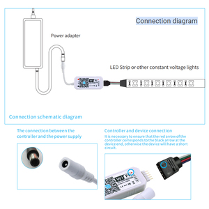 Мини-WiFi RGB RGBW светодиодный контроллер умный голосовой музыкальный регулятор для постоянного напряжения 12 В 24 В 100 Вт PWM цветные полосы света - Product Image 5