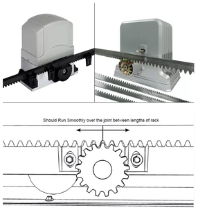 Precio de fábrica ODM OEM Steel Gear Rack M4 Carril de guía de 12mm de espesor para Operador de puerta corredera automática - Product Image 6