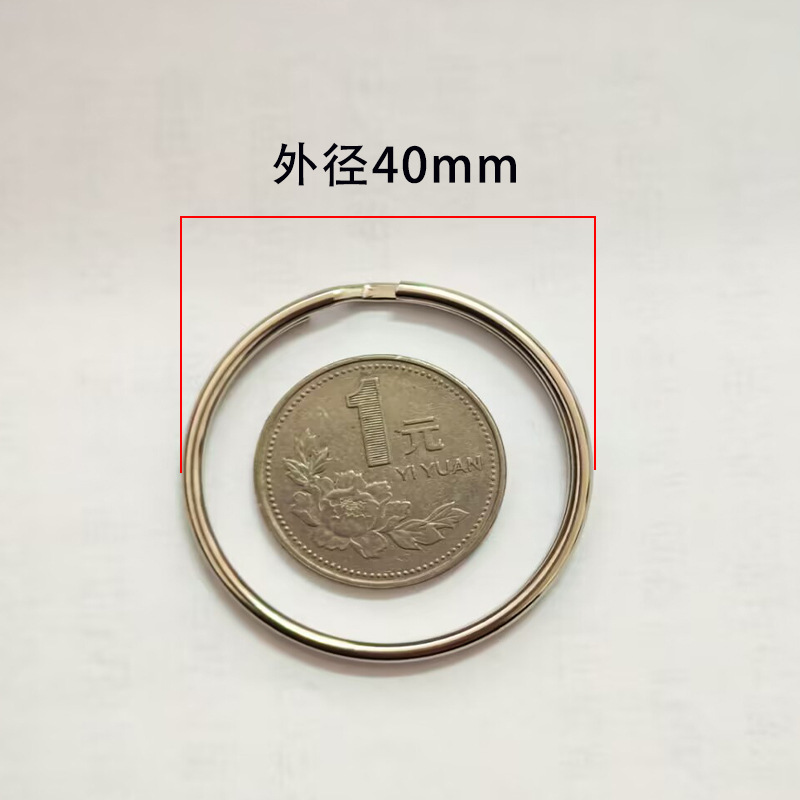 2*40mm aperture iron