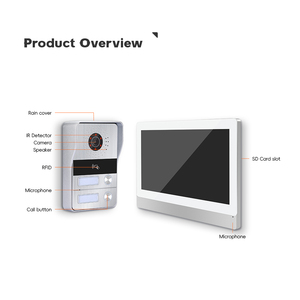 2-Wired New Style Video Door Phone Multi-<strong>Apartment</strong> Audio <strong>Intercom</strong> <strong>System</strong> for <strong>Building</strong> Tuya <strong>Intercom</strong> for <strong>Apartment</strong> - Product Image 3