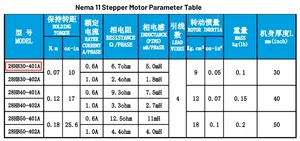 Mini T-type Sliding Rail lineare Rail Stage Nema11 28mm Stepper Motor Driver Kit per XYZ Axis CNC 3D stampante - Product Image 4
