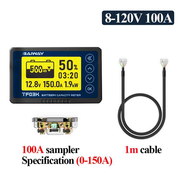100A(0-150A)