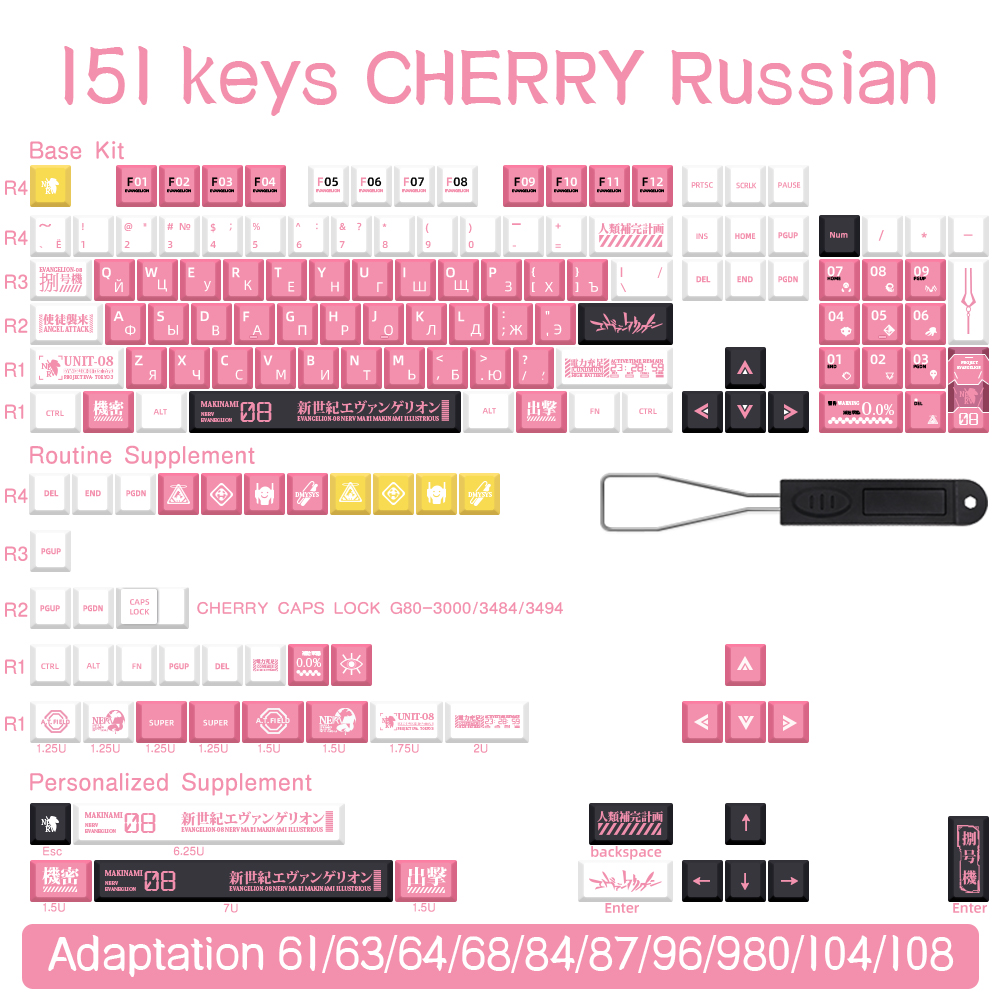 RU-151keys-CHERRY