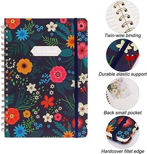 Cuadernos OEM Wire-O-Planificadores de seguimiento de palabras clave personalizados para empresas de desarrollo web (MOQ 300PCS) - Product Image 4