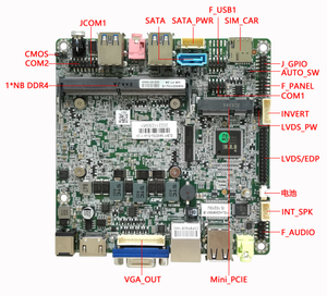 2025 ELSKY scheda madre I3 processore 8Gen Core I7 CPU RJ45 RAM LVDS EDP M.2 MSATA scheda madre COM 4K all'ingrosso scheda madre con CPU - Product Image 1