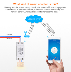 SONOFF Basic R2 Mini DIY Module Smart Home Wireless APP Remote <strong>Control</strong> Switches 220V Compatible with Alexa &amp; Google Home