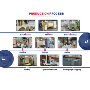 Trực tiếp máy in nhiệt XP-460B không dây Wifi pcba mã vạch nhiệt vận chuyển máy in nhãn 4x6 nhãn dán nhiệt máy in nhãn 4x6 - Product Image 6