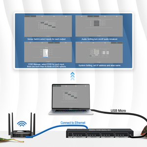 Calidad industrial 4K @ 60Hz Hdmi 2,0 Matrix Switcher Soporte Ir Control 3D Pdif Hdmi Matrix con pantalla Lcd Matrix Switcher