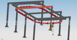 Kbk ürün kategorisi köprü vinçler için - Product Image 3