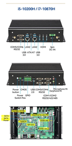 PC industrial sin ventilador Intel Core i5 i7 1195G7 2x GbE LAN 3G/4G LTE RS232 RS485 GPIO 9-36V fuente de alimentación ordenador Watchdog - Product Image 6
